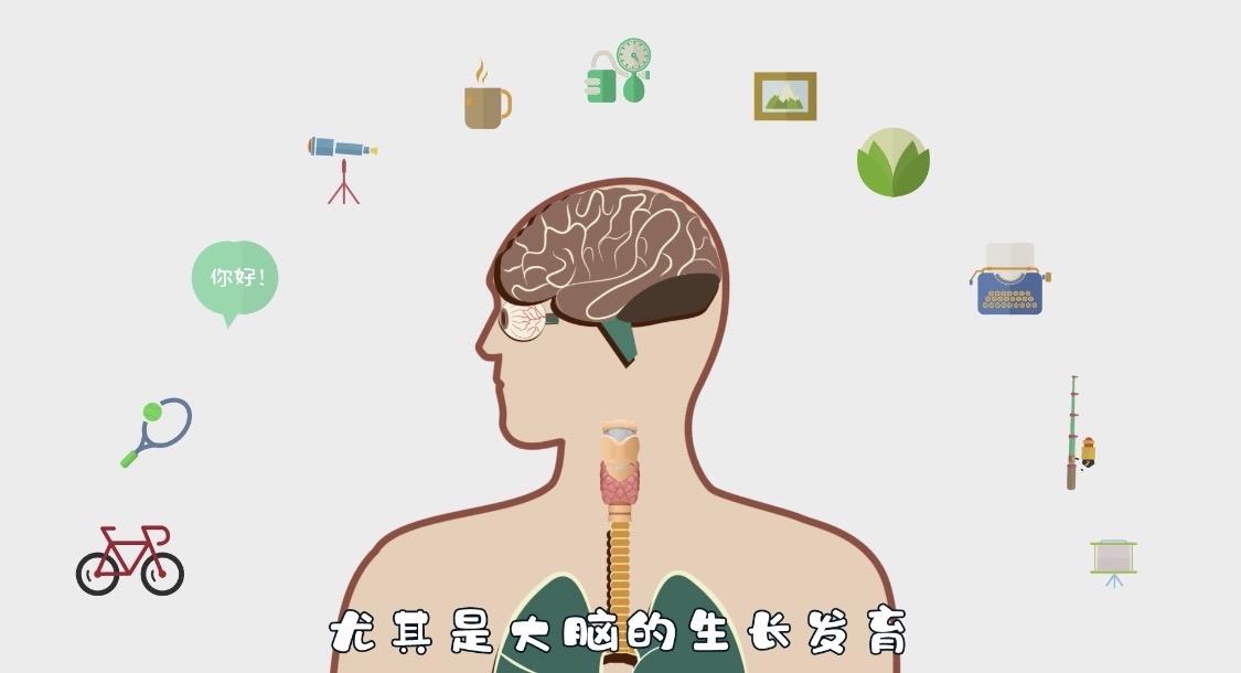 各类人群都离不开尿碘检测