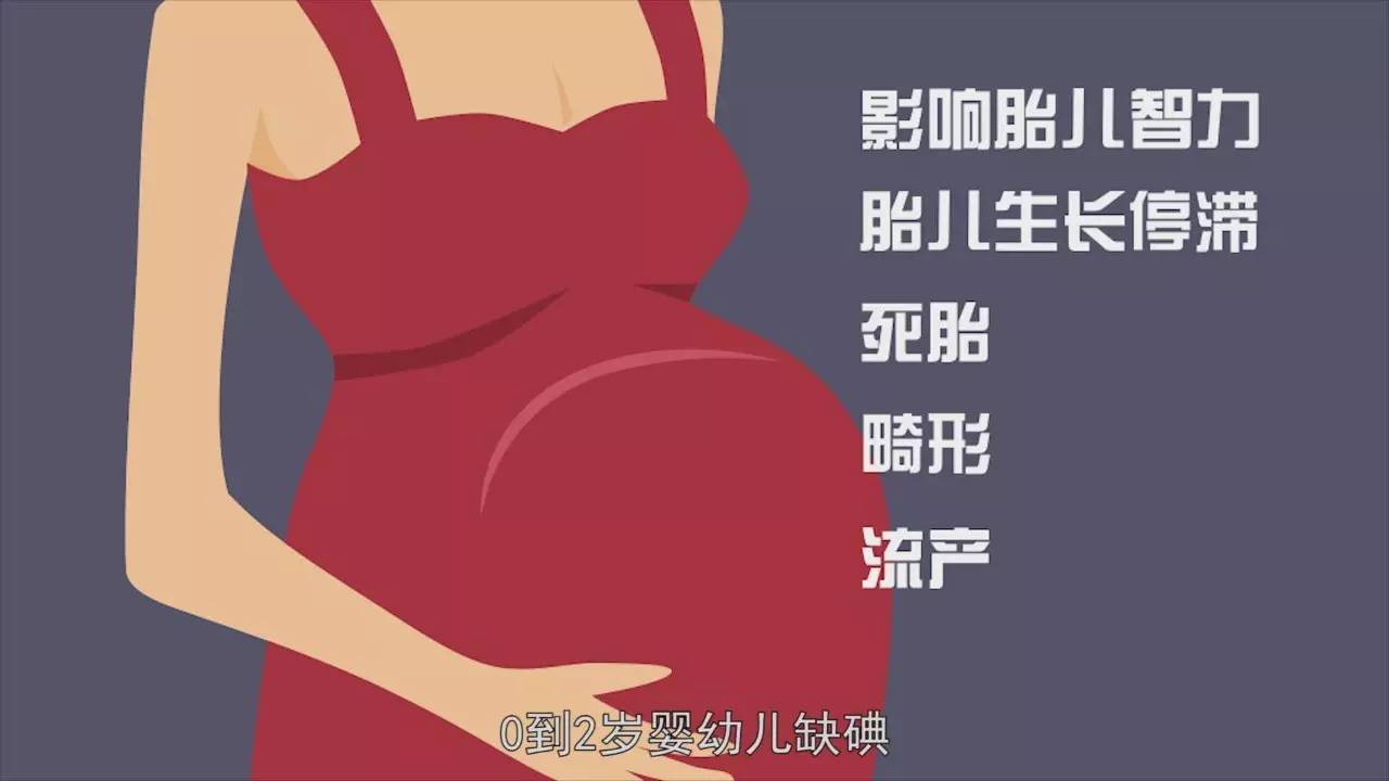 妇产科孕产保健神器——尿碘检测仪